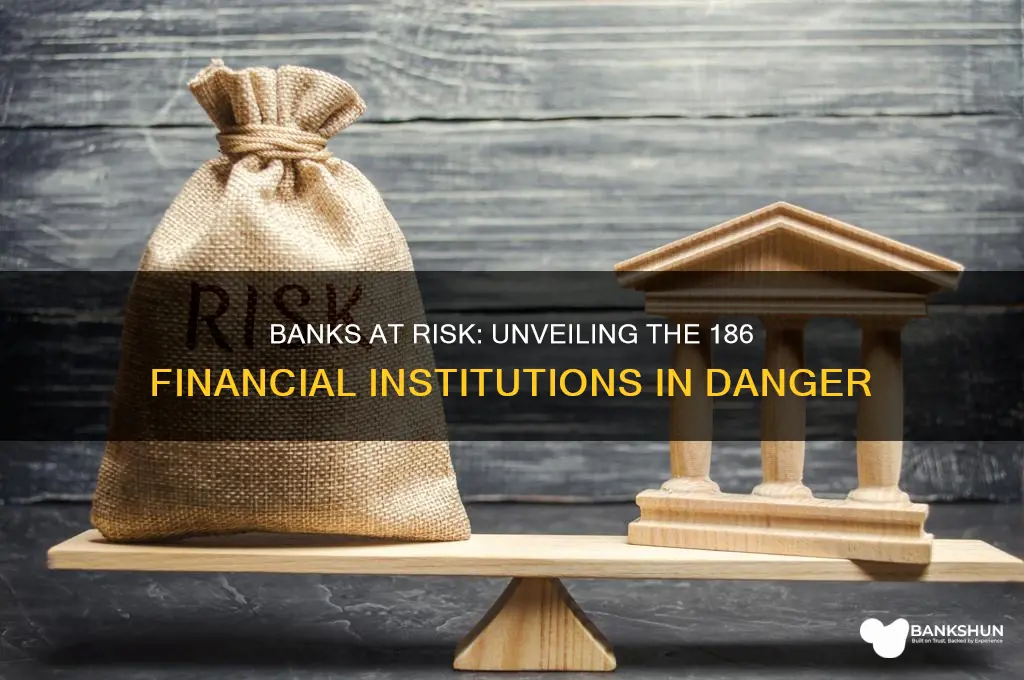 what are the 186 banks at risk