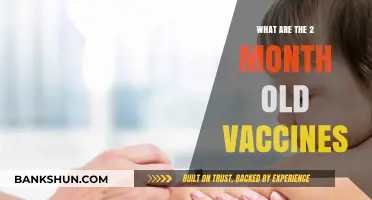 Essential Vaccines for Your 2-Month-Old Baby: A Parent’s Guide