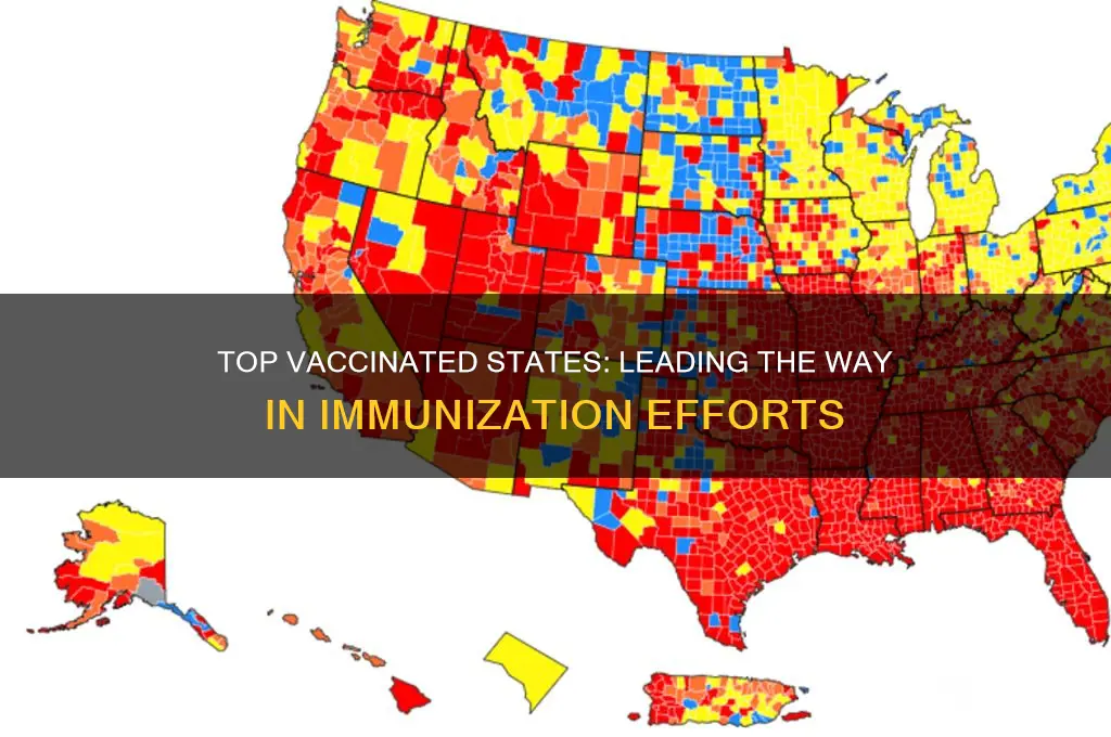 what are the 5 most vaccinated states