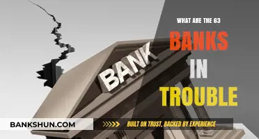 Troubled Banks List: 63 Financial Institutions Facing Challenges