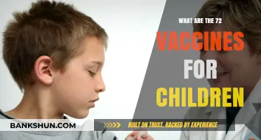 Essential Childhood Vaccines: A Comprehensive Guide to 72 Immunizations