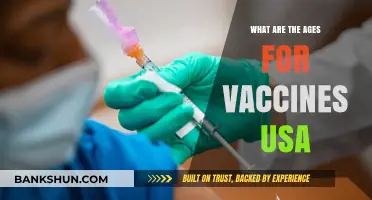 Understanding USA Vaccine Age Requirements: A Comprehensive Guide for All Ages