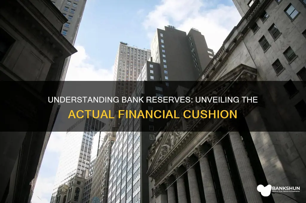 what are the bank