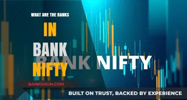 Banks in Bank Nifty: Exploring India's Top 12 Banking Stocks