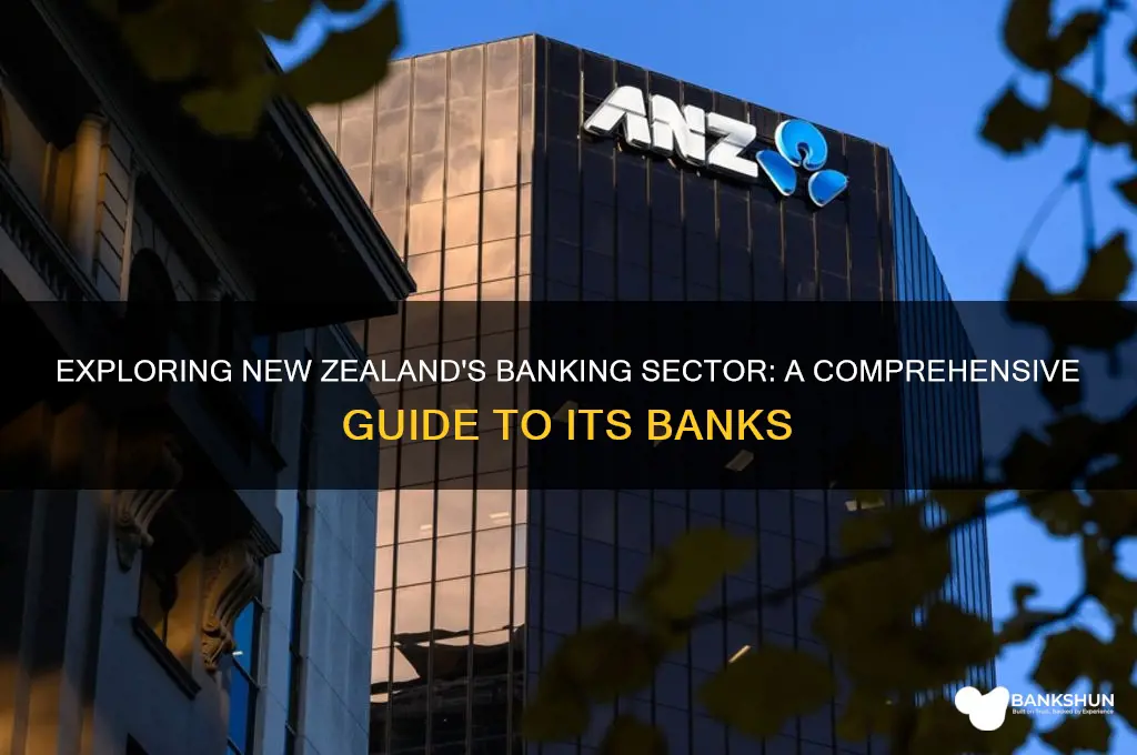 what are the banks in new zealand