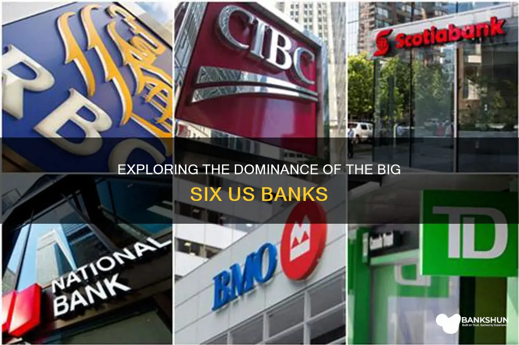what are the big 6 us banks