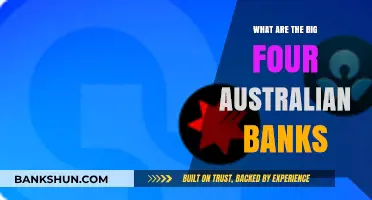 Exploring Australia's Banking Giants: The Big Four Explained
