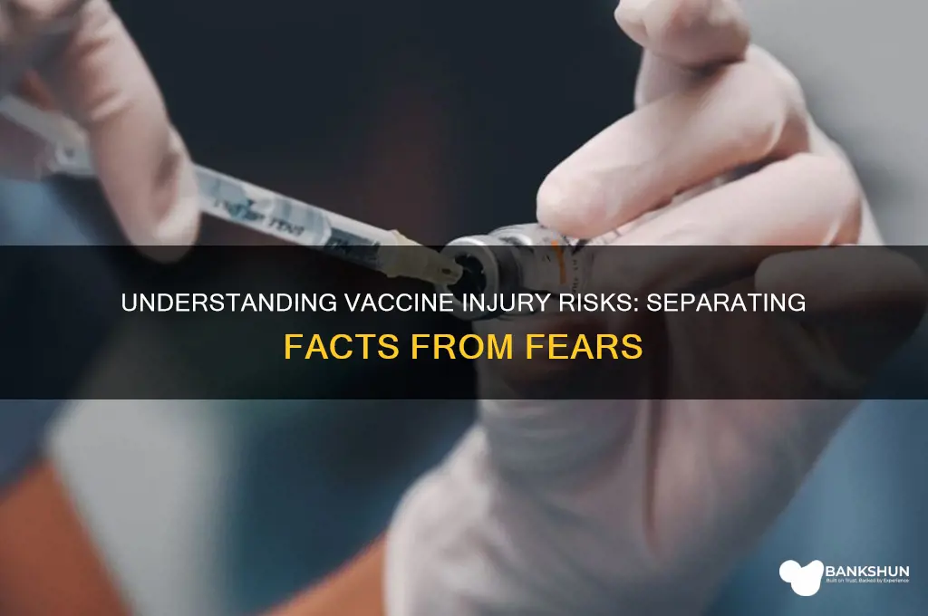 what are the chances of vaccine injury