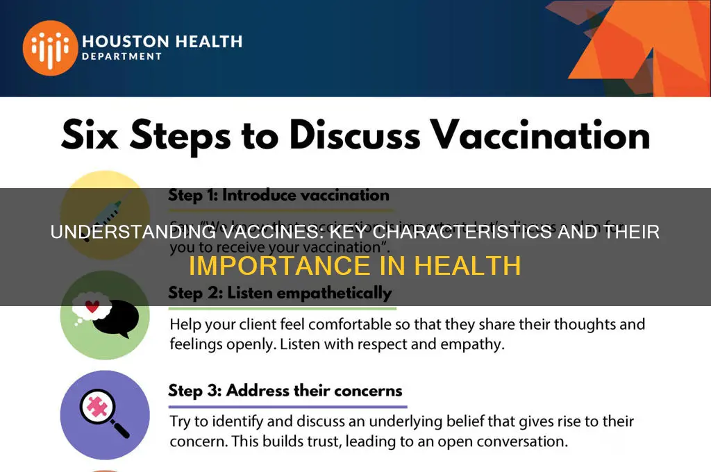 what are the characteristics of a vaccine