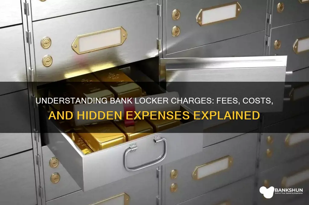 what are the charges for bank locker