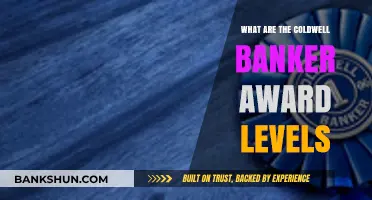 Understanding Coldwell Banker's Prestigious Award Levels and Recognition Criteria