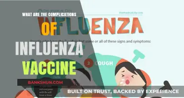 Understanding Potential Complications of the Influenza Vaccine: What to Know