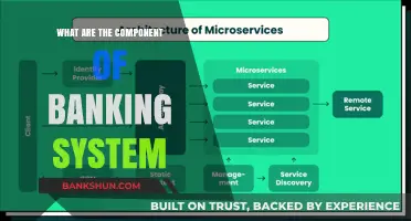 Understanding the Core Components of a Modern Banking System