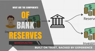 Understanding Bank Reserves: Key Components and Their Role in Banking