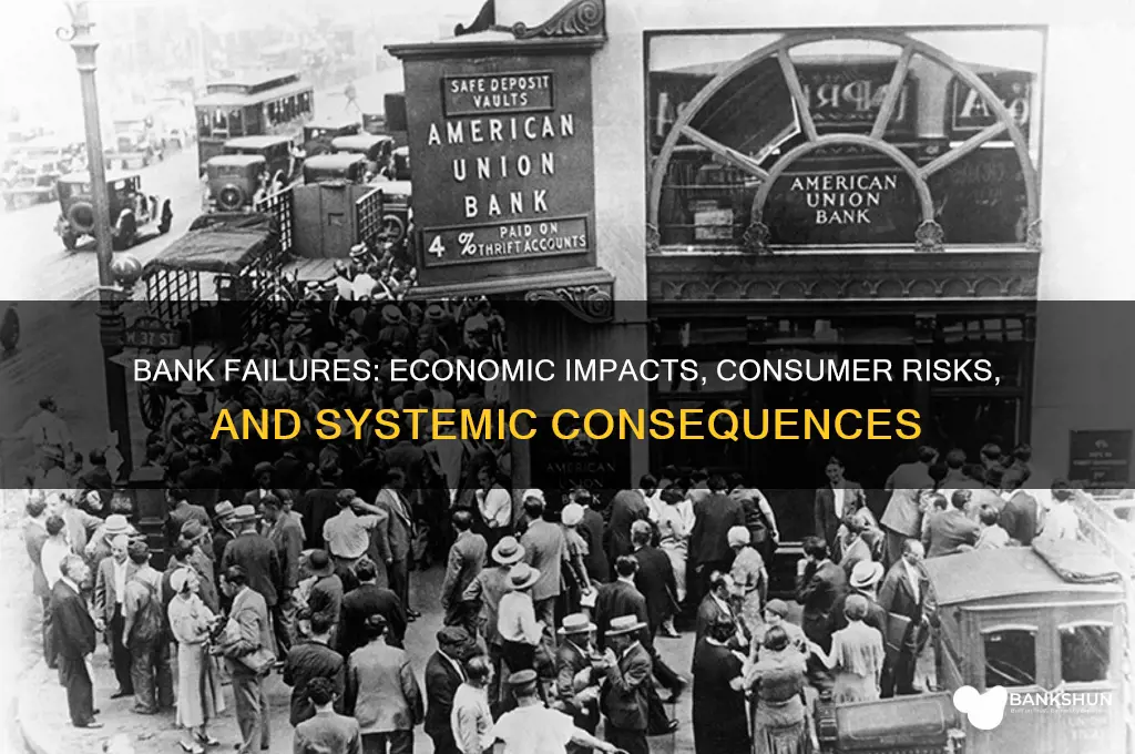 what are the consequences of bank failures