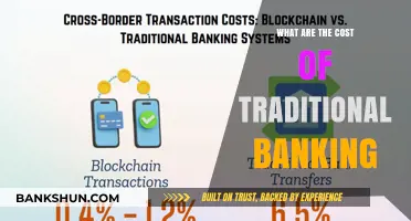 The Hidden Costs of Traditional Banking: Fees, Interest, and More