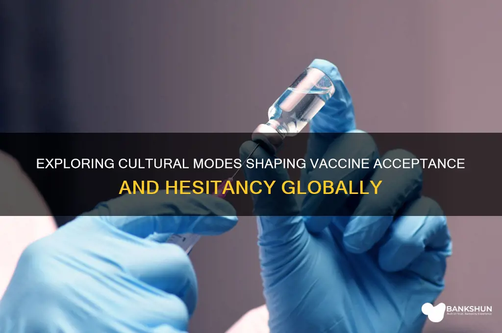what are the culture modes for vaccines