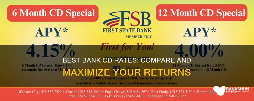 what are the current bank cd rates