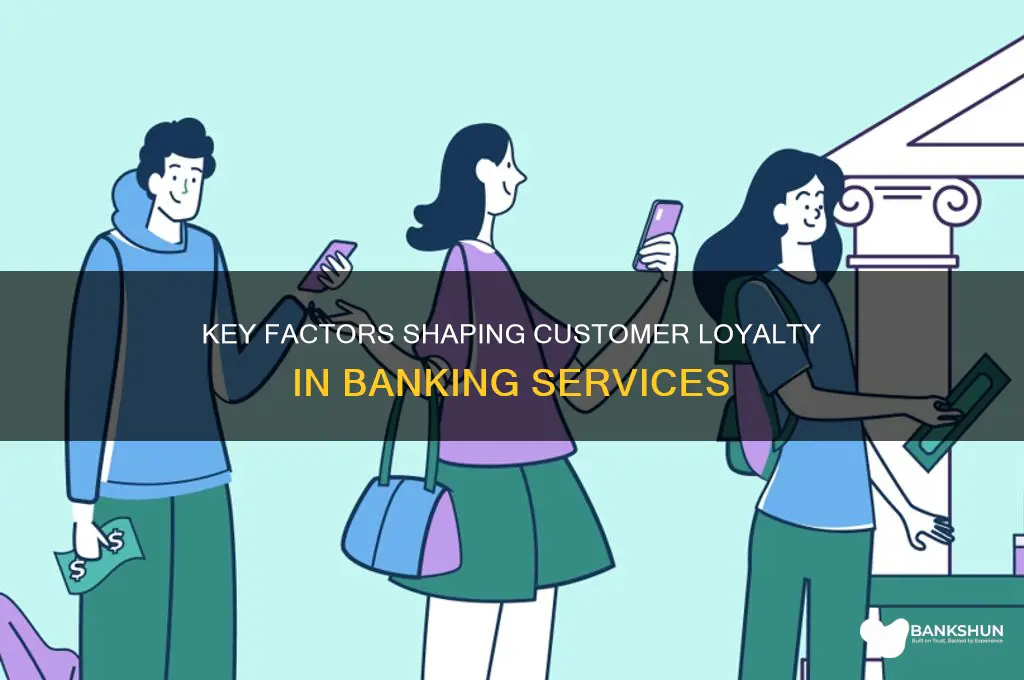 what are the determinants of bank loyalty