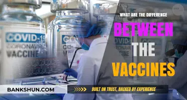 Exploring Key Differences Among Various Vaccines and Their Uses