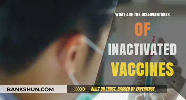 Inactivated Vaccines: Understanding Potential Drawbacks and Limitations