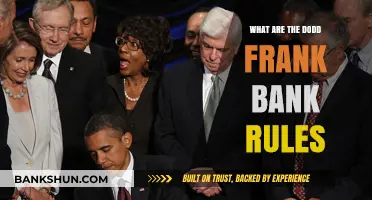 Understanding Dodd-Frank: Key Bank Regulations and Their Impact