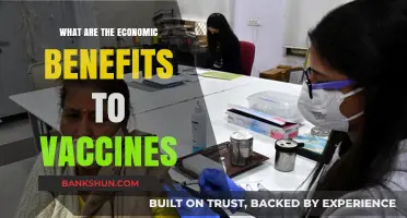 Vaccines: Driving Economic Growth and Saving Billions in Healthcare Costs
