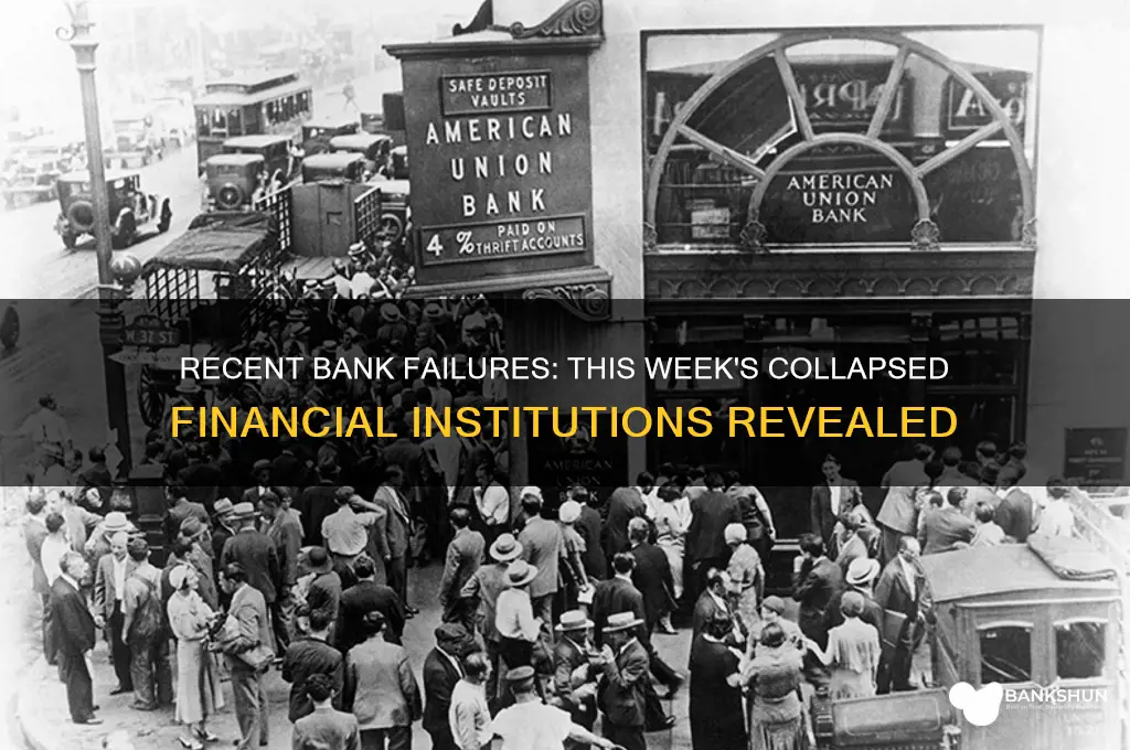 what are the failed banks this week