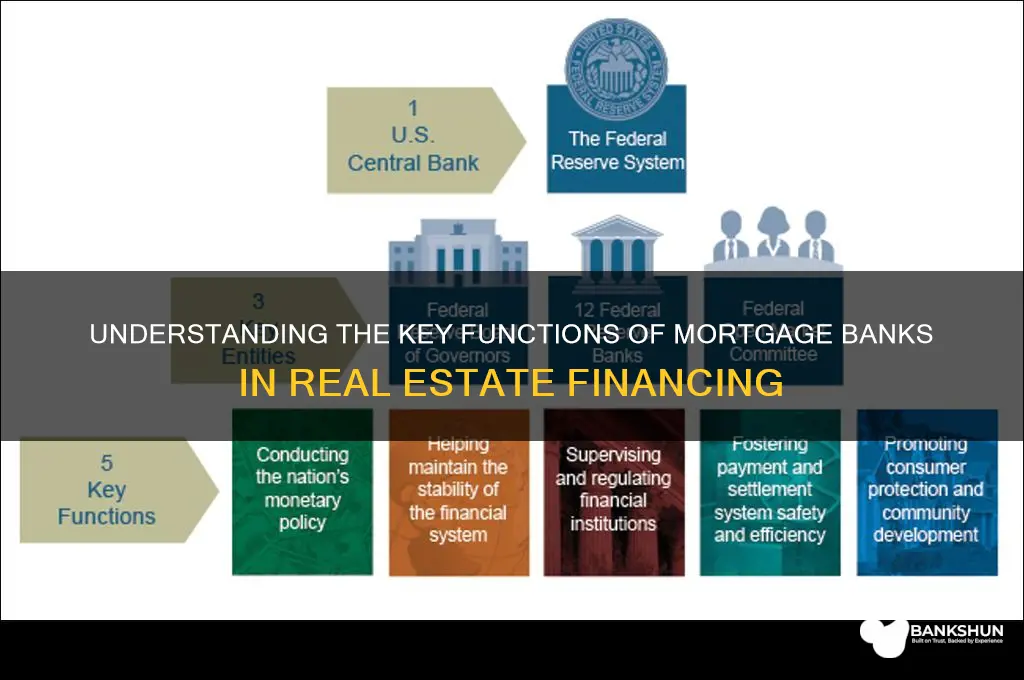 what are the functions of mortgage bank