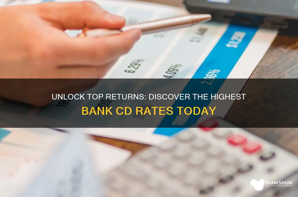what are the highest bank cd rates