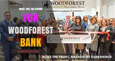 Woodforest Bank Hours: A Comprehensive Guide to Branch Timings
