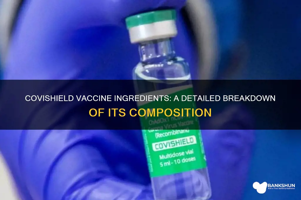 what are the ingredients in covishield vaccine