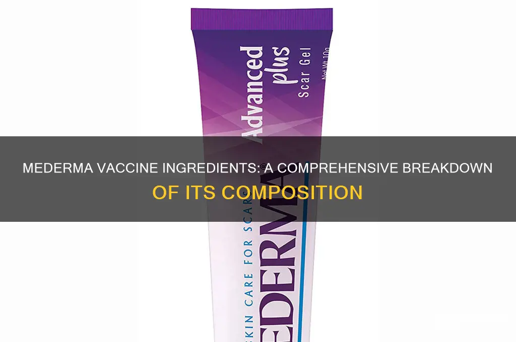 what are the ingredients in mederma vaccine