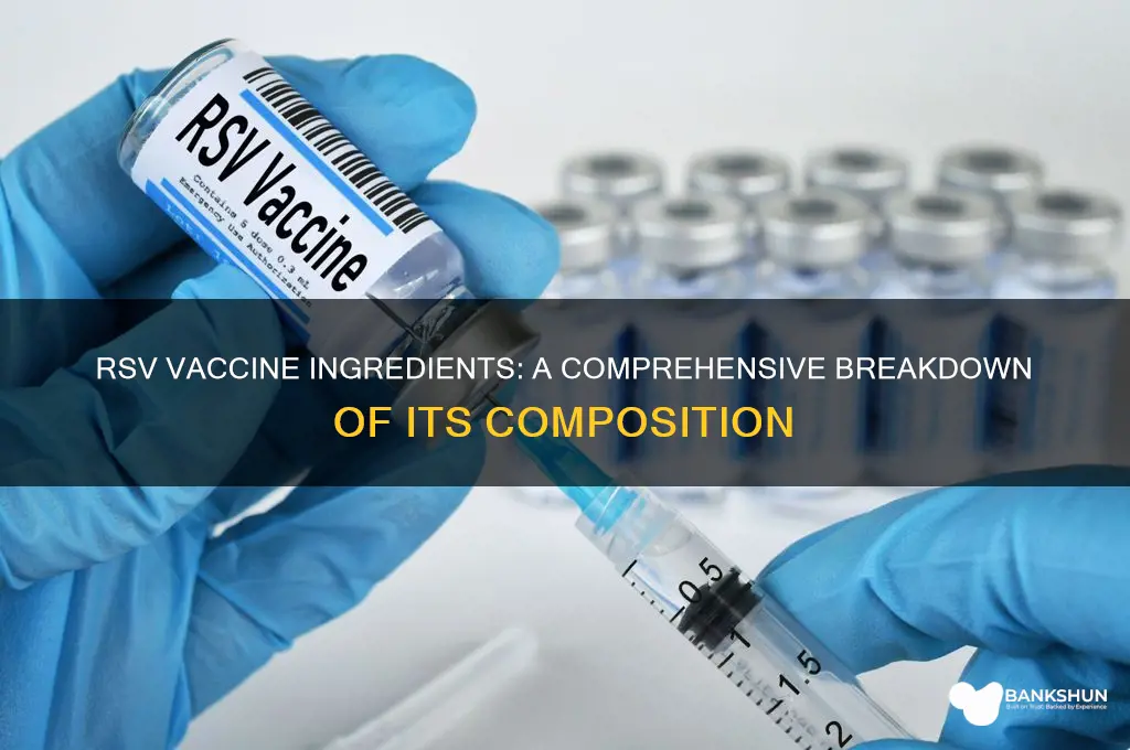 what are the ingredients in rsv vaccine