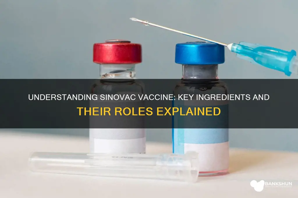 what are the ingredients of sinovac vaccine