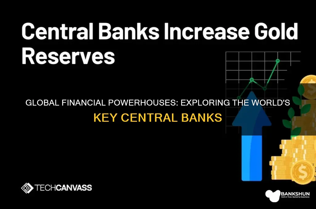 what are the international key central banks