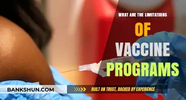 Exploring Challenges: Limitations of Global Vaccine Programs and Solutions