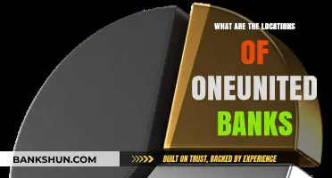 Discover OneUnited Bank Locations: A Comprehensive Guide to Their Branches
