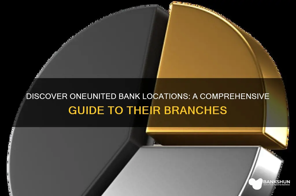 what are the locations of oneunited banks