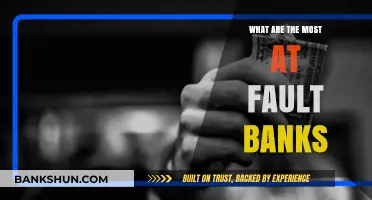 Unveiling the Most Culpable Banks: A Deep Dive into Financial Misconduct