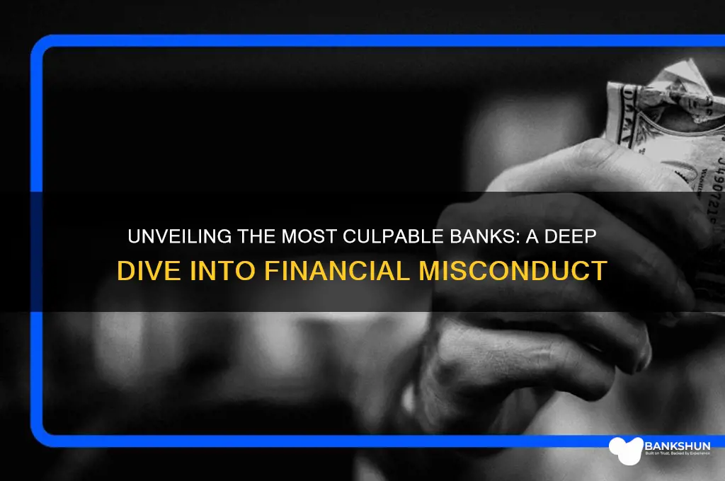 what are the most at fault banks