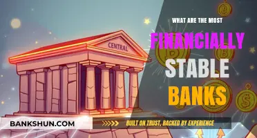 Top Financially Stable Banks: A Comprehensive Guide to Secure Banking