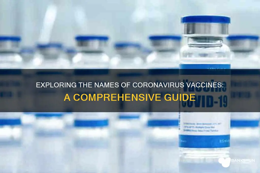 what are the names of coronavirus vaccine