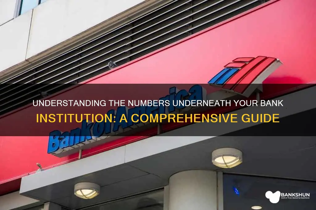 what are the numbers underneath bank institution