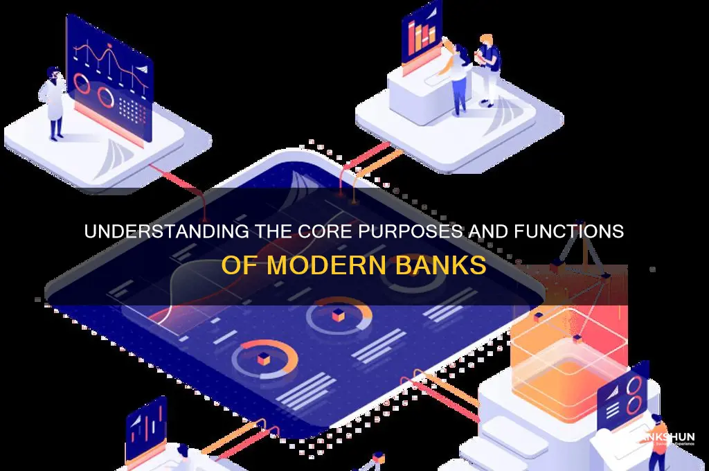 what are the purposes of a bank