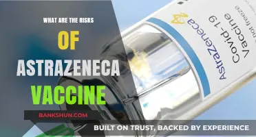 Understanding AstraZeneca Vaccine Risks: Potential Side Effects and Concerns