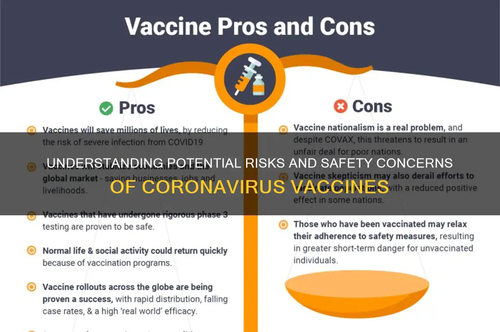 what are the risks of coronavirus vaccine