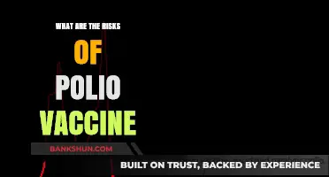 Polio Vaccine Risks: Understanding Potential Side Effects and Concerns