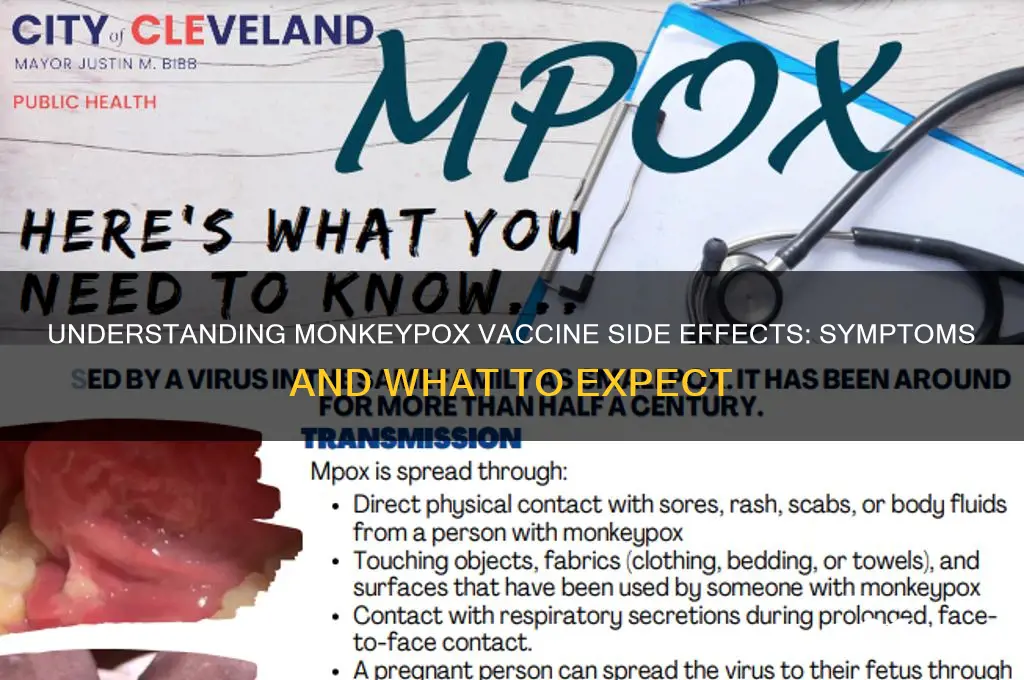 what are the symptoms of monkeypox vaccine