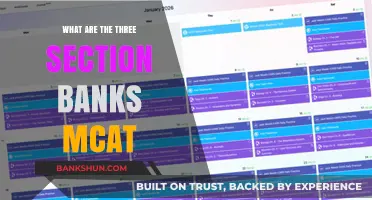 Understanding the Three MCAT Sections for Banking Exam Success